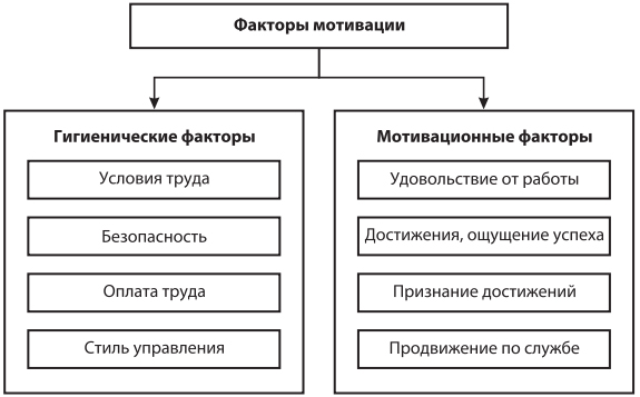 Должностная Инструкция Руководителя Call-Центра Должностная Инструкция Руководителя Call-Центра