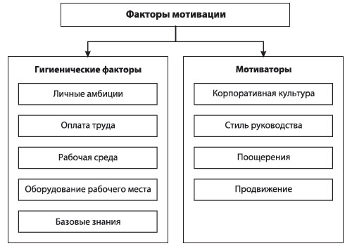 Компьютерную Программу Для Операторов Кол-Центра Компьютерную Программу Для Операторов Кол-Центра